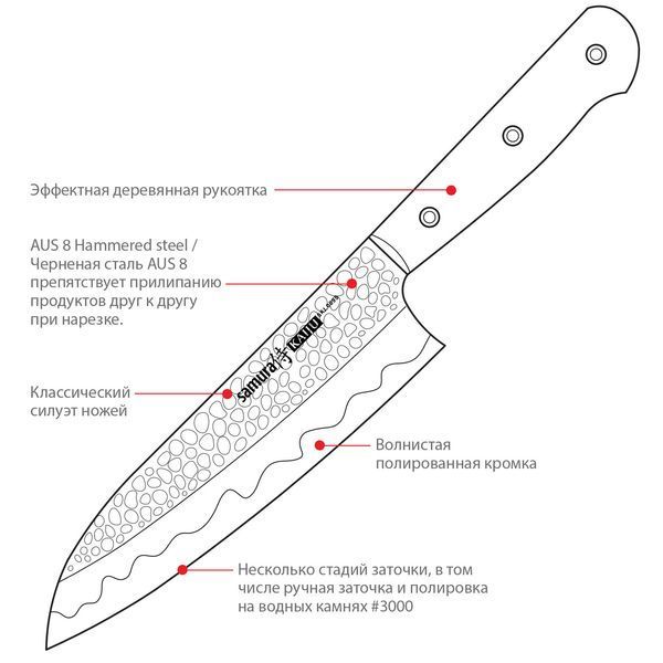 Ніж кухонний Сантоку, 180 мм, Samura "KAIJU" (SKJ-0095) SKJ-0095 фото